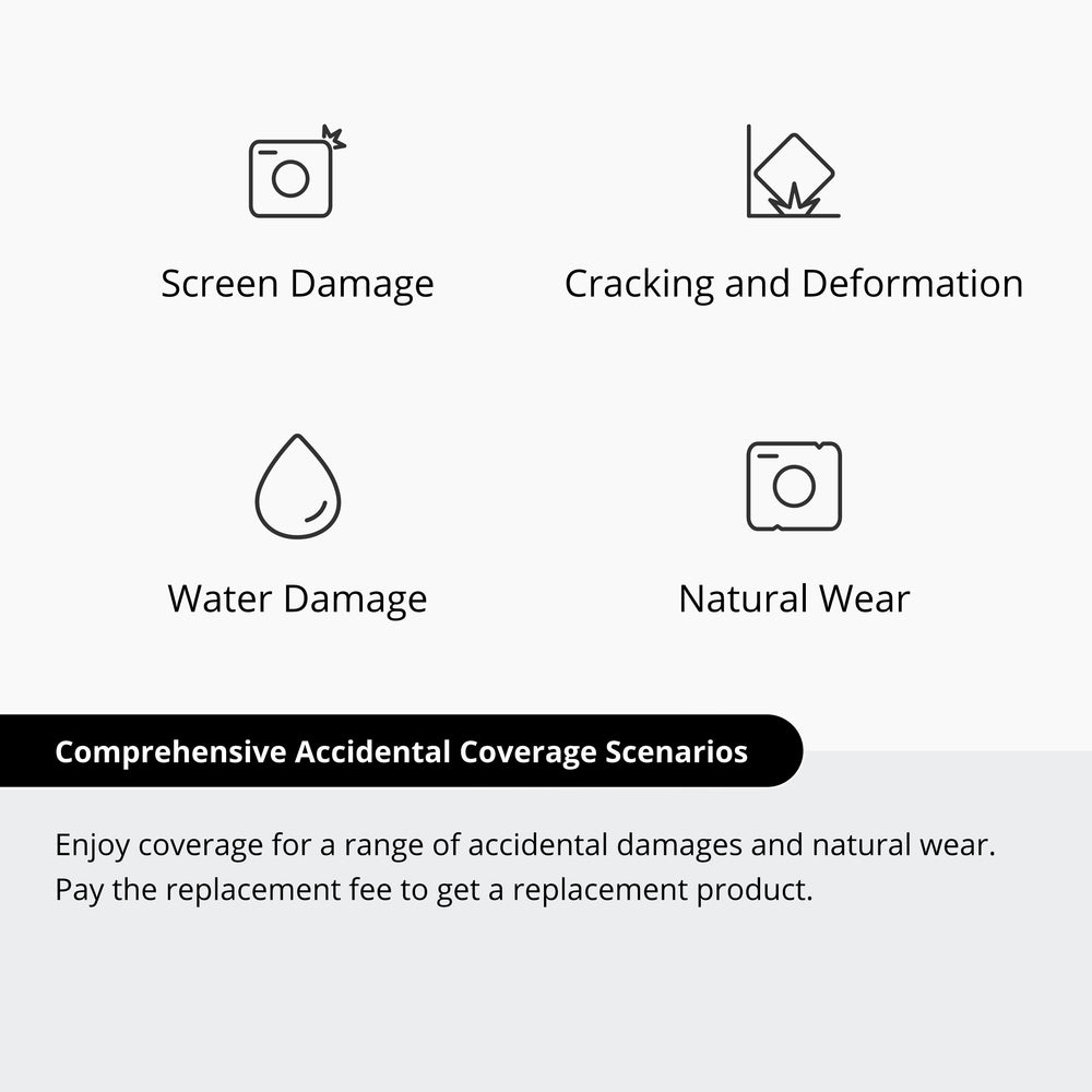 DJI Care Refresh 2-Year Plan (DJI RS 5)