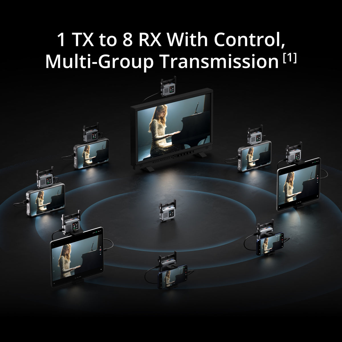 DJI SDR Transmission 2