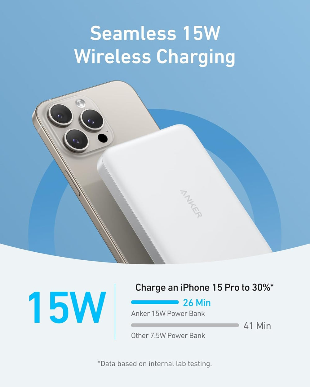 Anker MagGo Ultra-Slim 10,000mAh Magnetic Portable Power Bank For iPhone Only