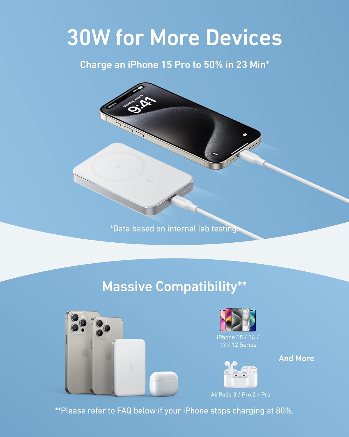 Anker MagGo Ultra-Slim 10,000mAh Magnetic Portable Power Bank For iPhone Only