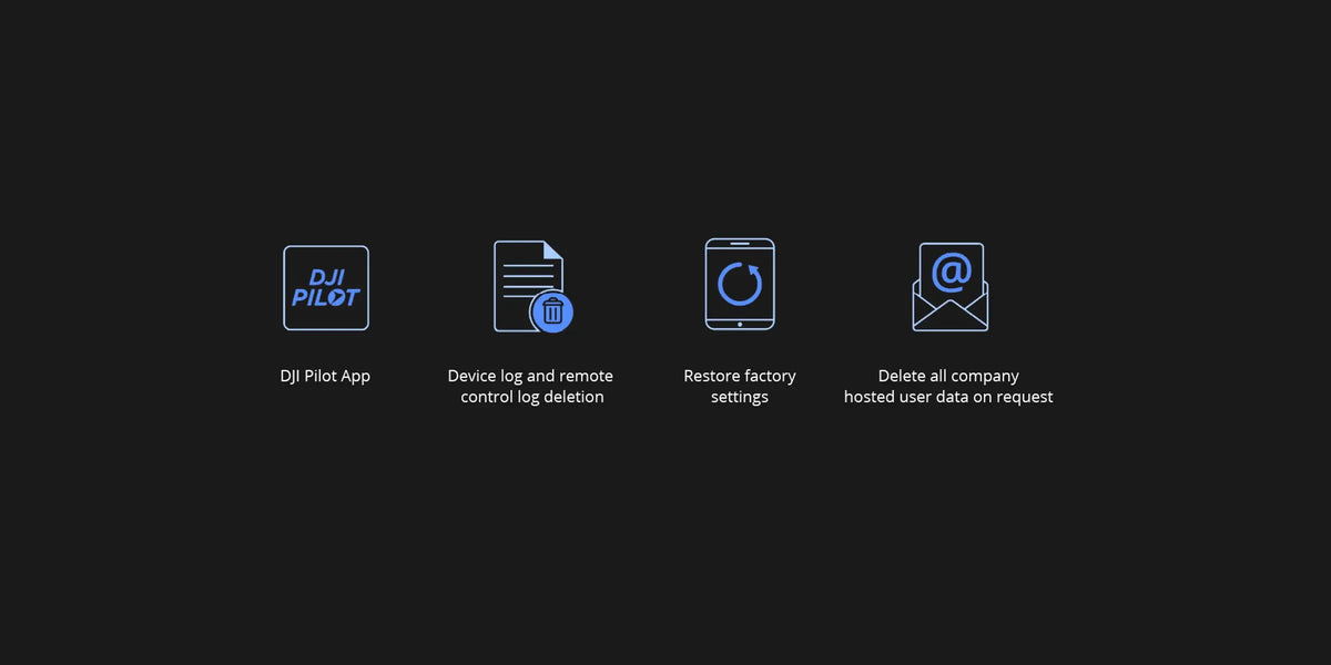 Data Deletion Stage