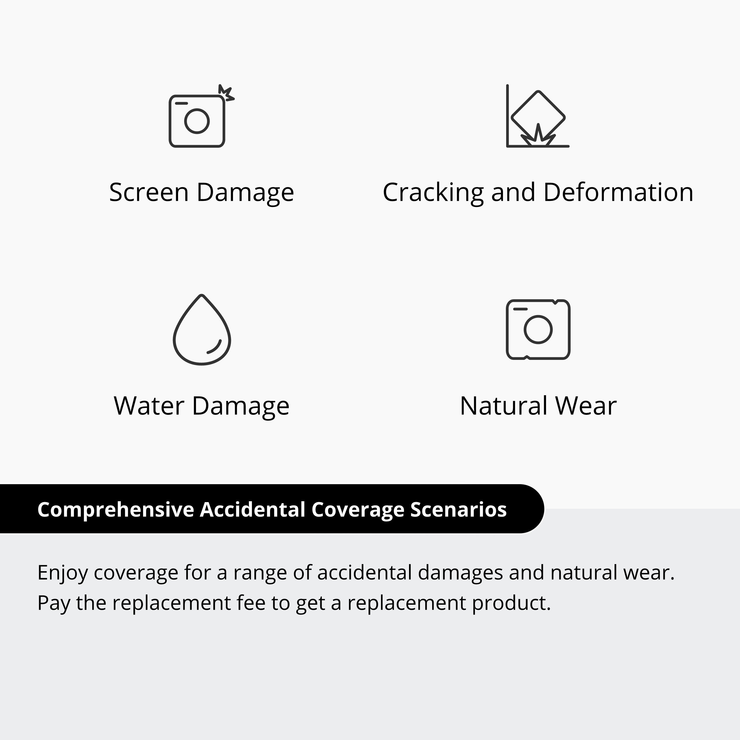 DJI Care Refresh 1-Year Plan (DJI RS 5)