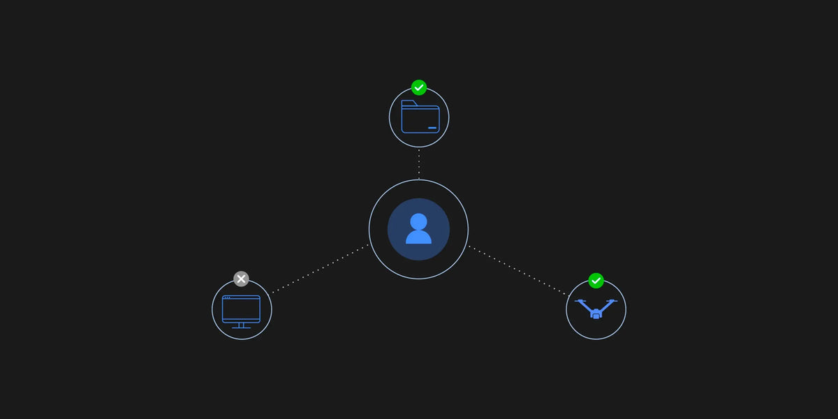 Data Collection Stage