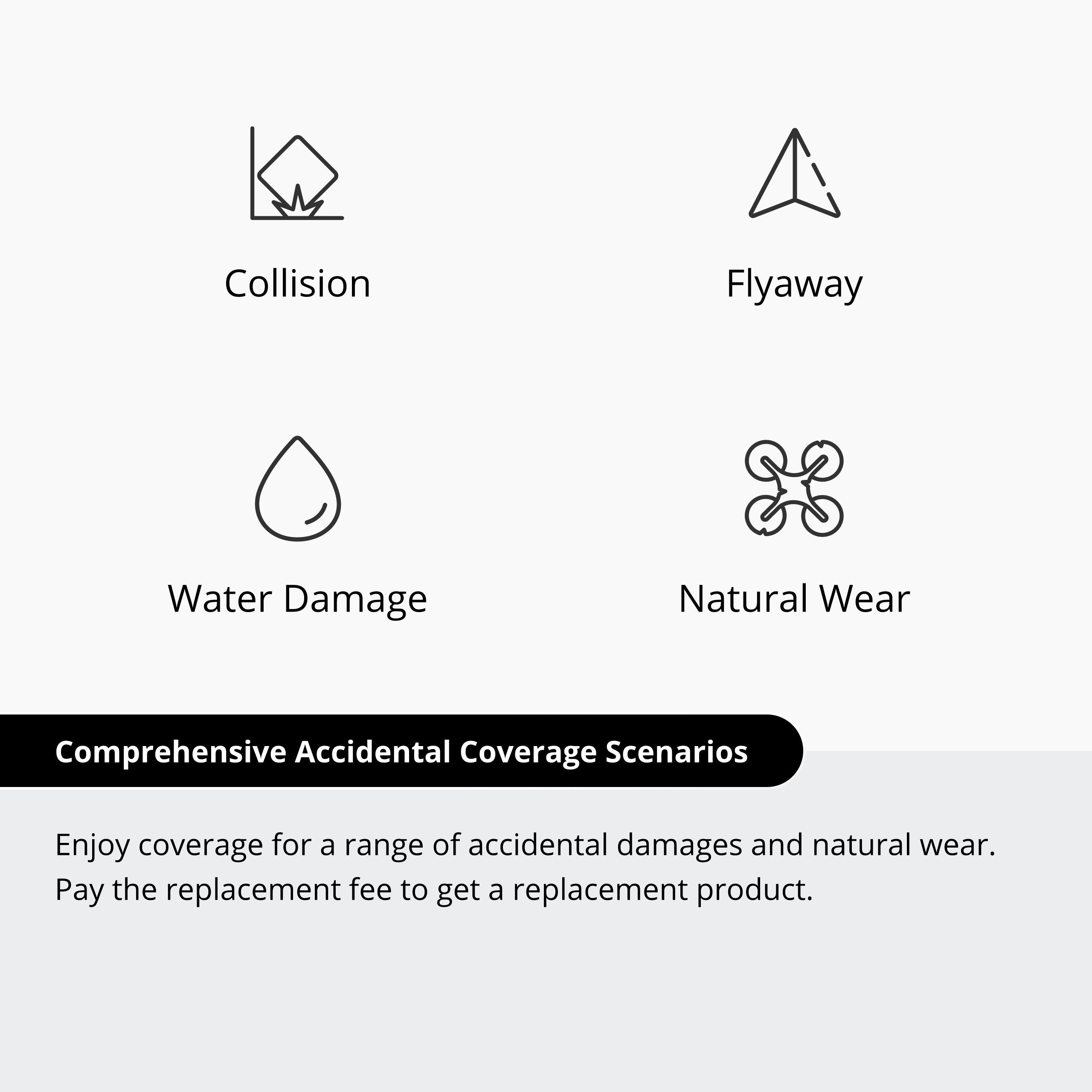DJI Mavic 4 Pro - Care Refresh - 2 YEAR