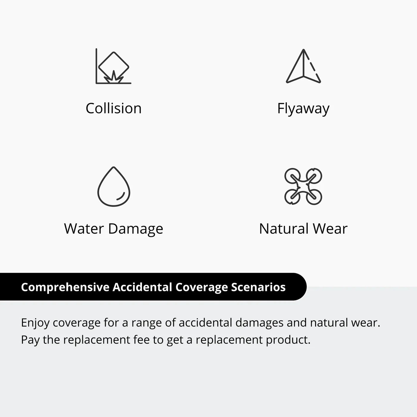 DJI Care Refresh 1-Year Plan for DJI Lito 1 Drone