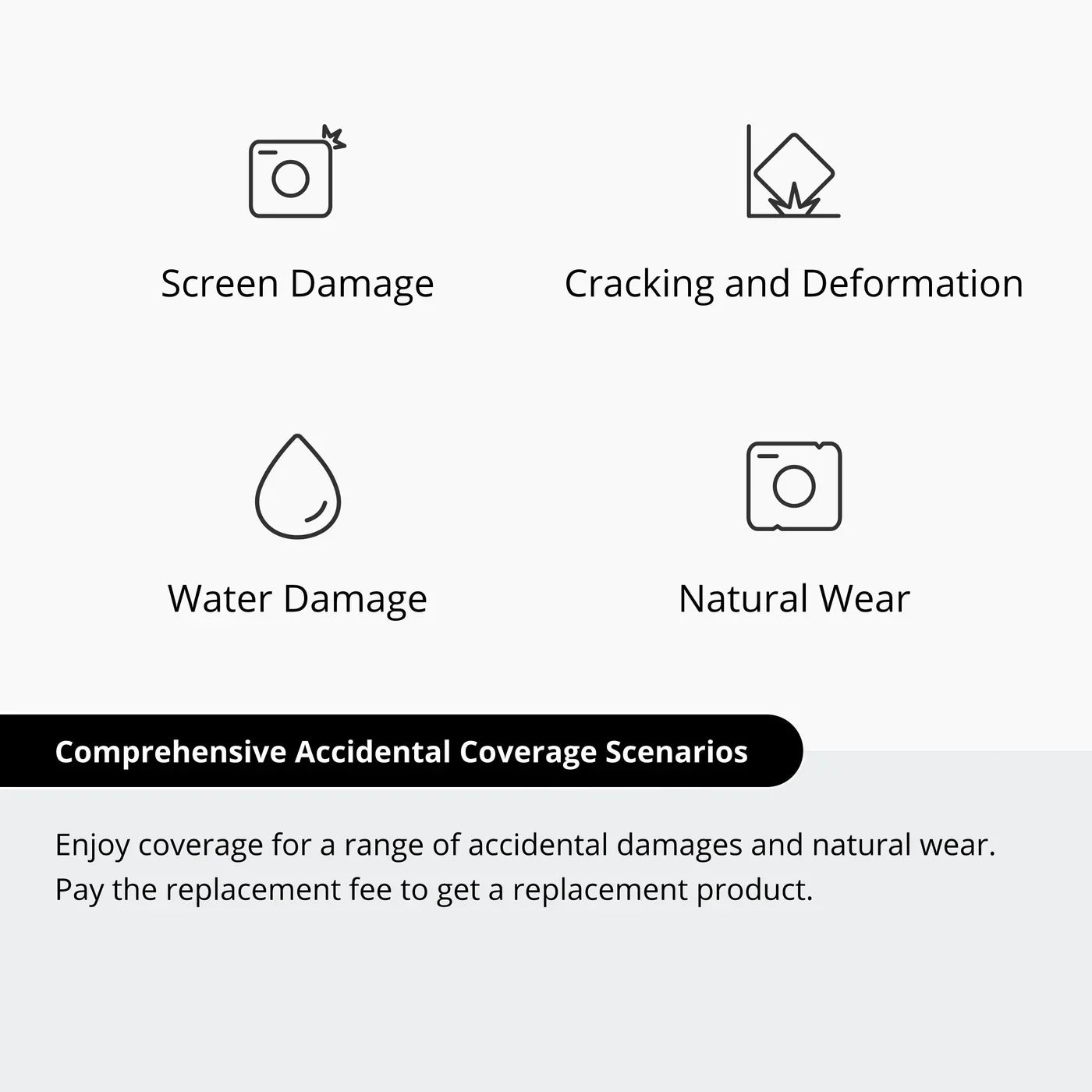DJI Care Refresh 1-Year Plan for Osmo 360 II