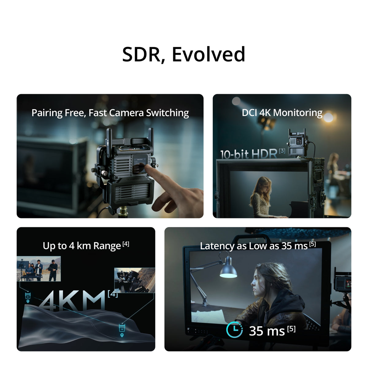 DJI SDR Transmission 2